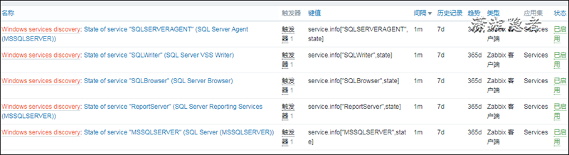 Zabbix监控SQL Server服务状态的方法详解